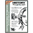 972026: History Through the Ages CD-Rom Set Creation to Present