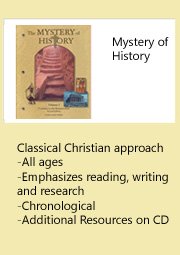 homeschool history curriculum