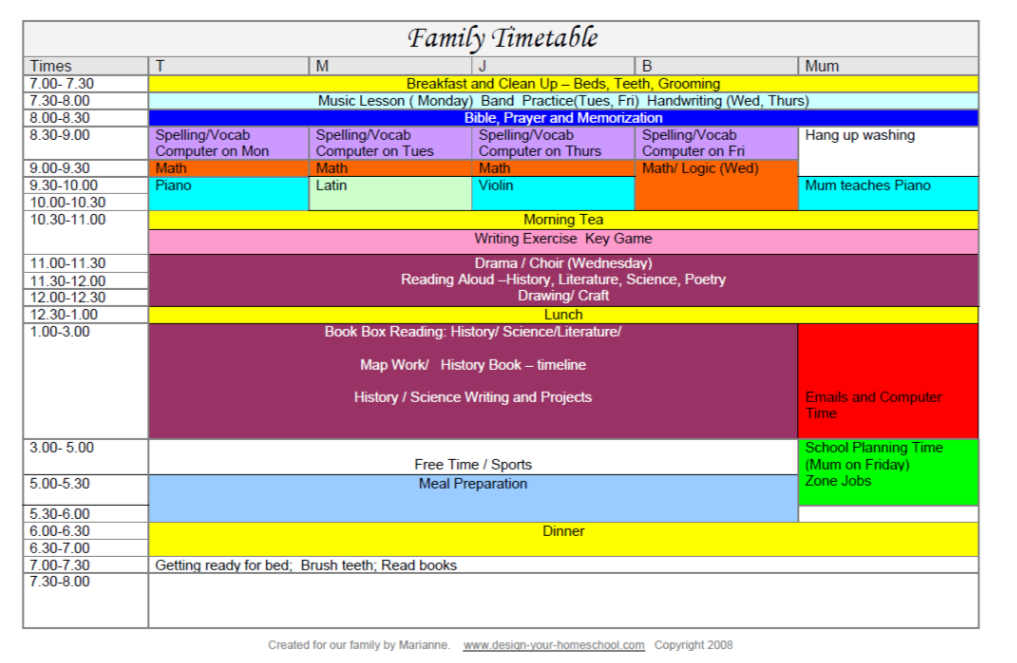 Homeschool Daily Schedule Chart